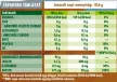 Coffee Collagen - KávéKollagén KÓKUSZ 318g - organic force