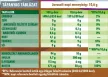 Coffee Collagen - KávéKollagén GESZTENYE 318g - organic force
