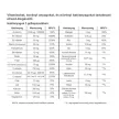 Vitaking Multi Liquid Plus multivitamin 180 gélkapszula